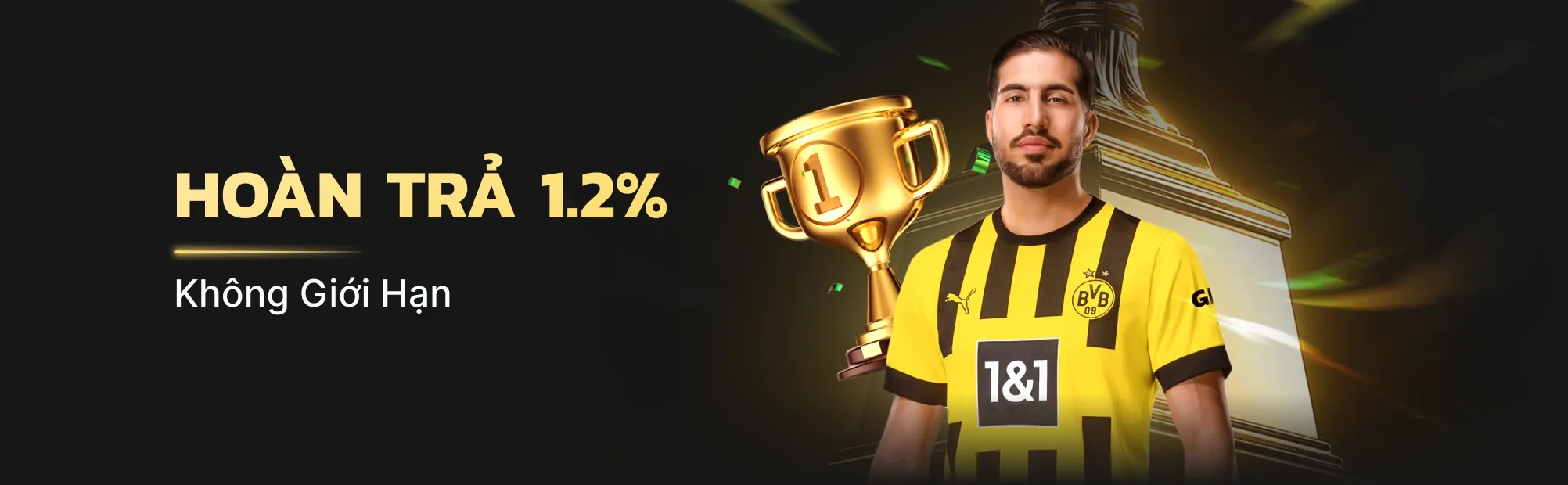 Đội ngũ hỗ trợ khách hàng chuyên nghiệp của Win5501